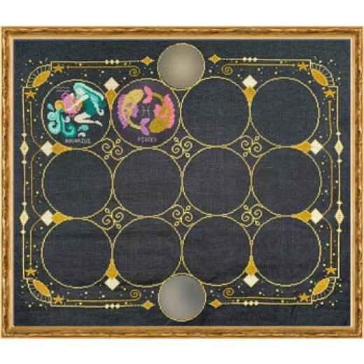 Tiny Modernist - Zodiac Signs 2