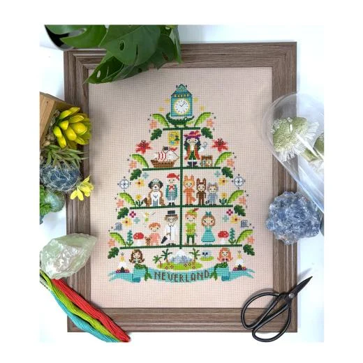 Tiny Modernist - Neverland Tree