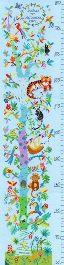 Bothy Threads - Tropical Height Chart